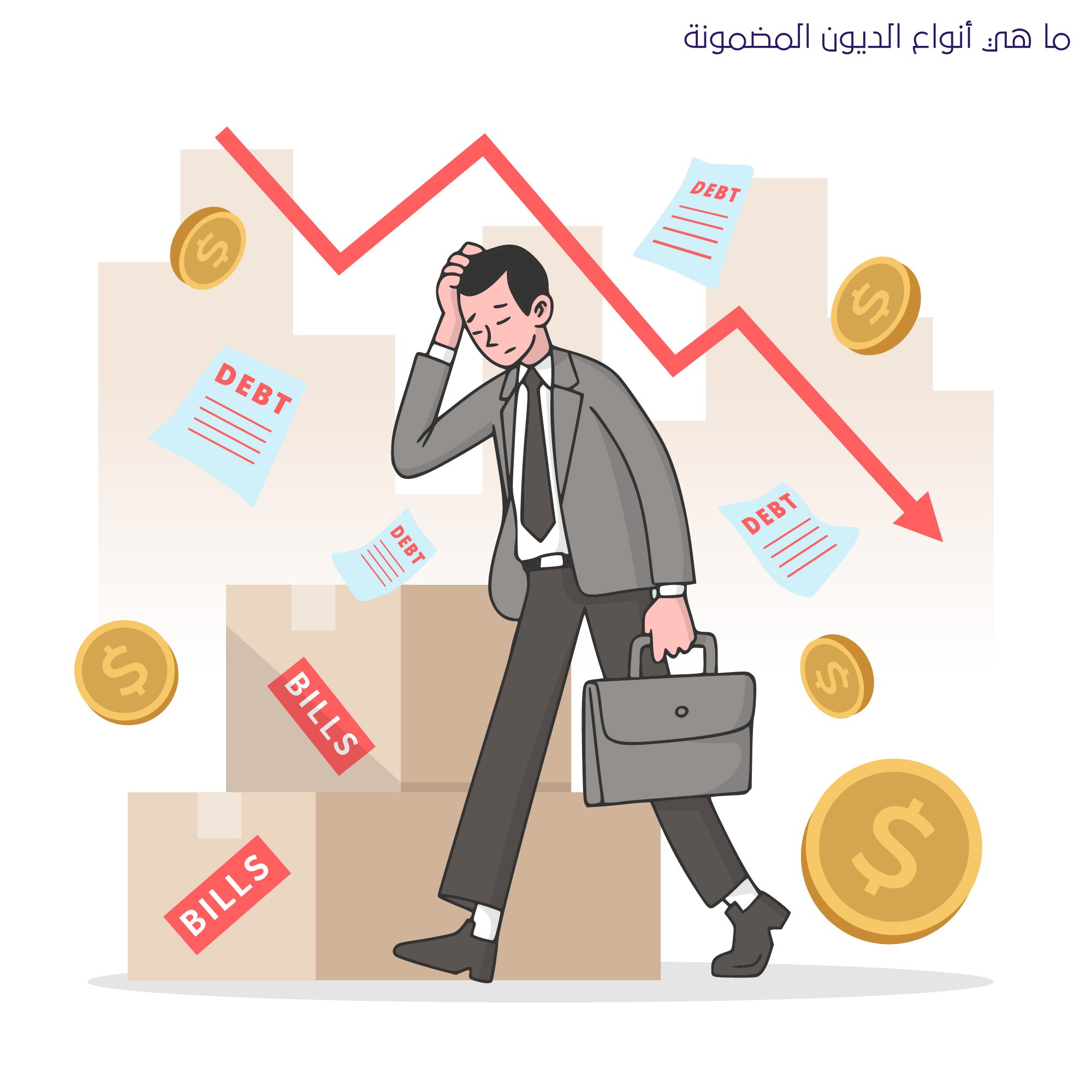 ما هي أنواع الديون المضمونة