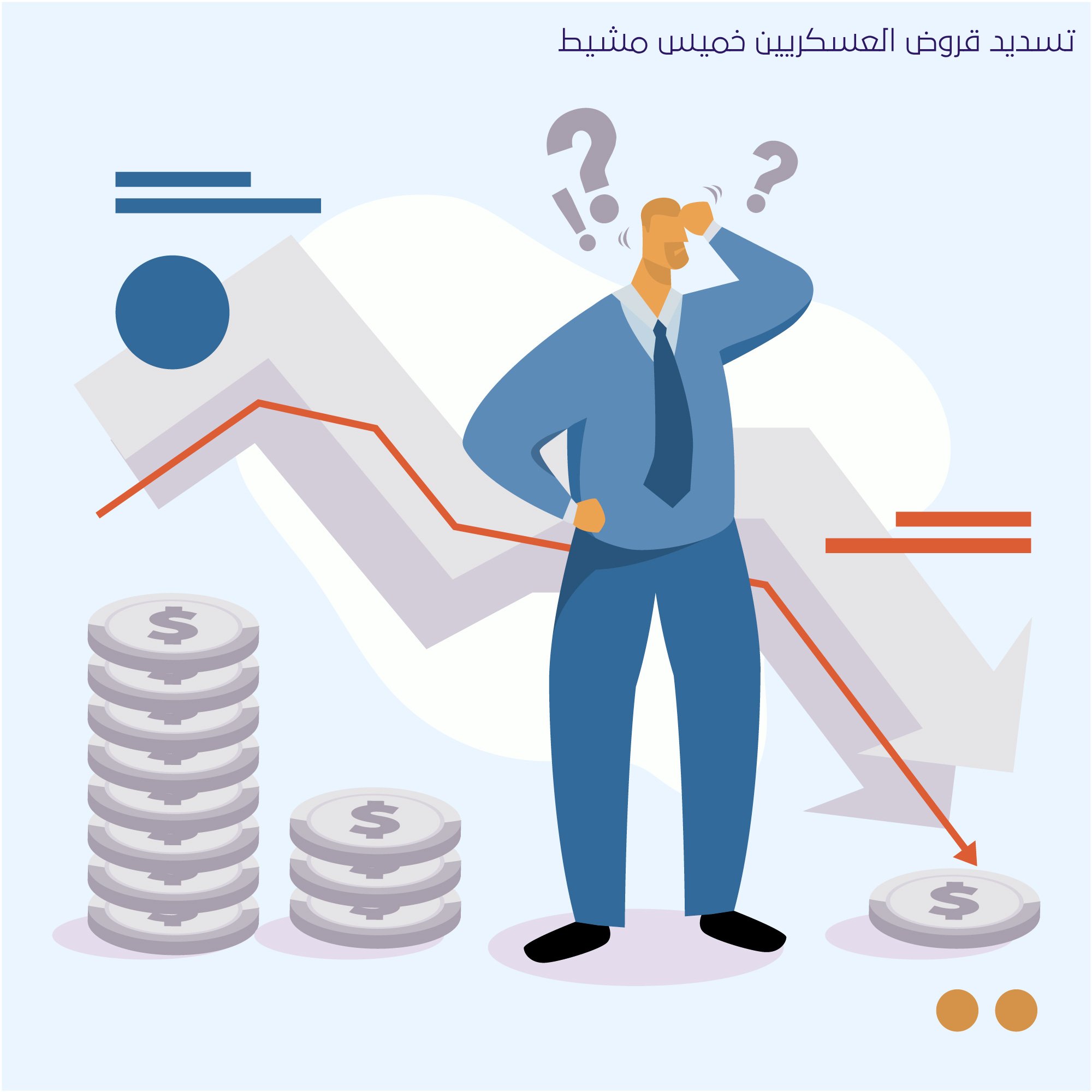 تسديد قروض العسكريين خميس مشيط - 0553326683